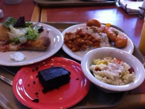 全世界各大学校食堂饭菜大比拼（组图）
