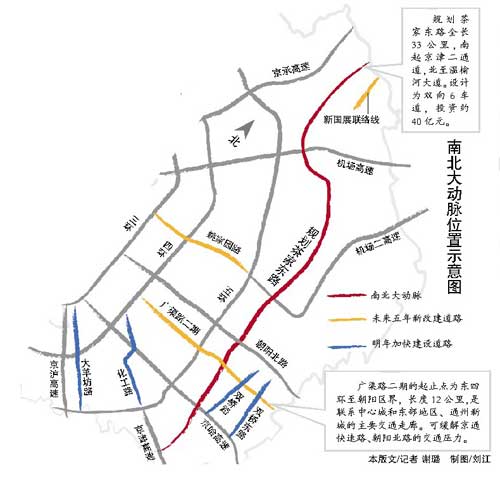 可缓解京通快速路,朝阳北路的交通压力.