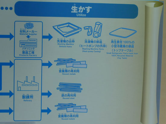 洗衣机拆解示意图3