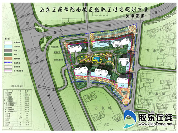 侯嘉伟 王向荣)记者从市规划局获悉,山东工商学院南校区将改造