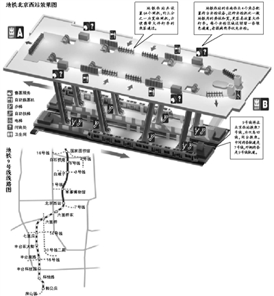 北京西站 首"迎"地铁(组图)图片