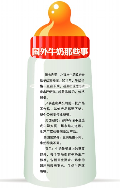 牛奶人口_牛奶图片卡通