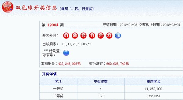 雅安人口153万三星_三星Galaxy S5全球首评 最熟悉的陌生人(2)