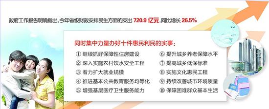 河北两会保障改善民生:财政增投放 集中办实事