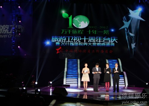 旅游卫视十周年台庆暨2011首届视界大赏揭晓