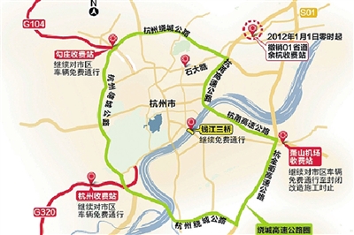 图为绕城公路示意图.