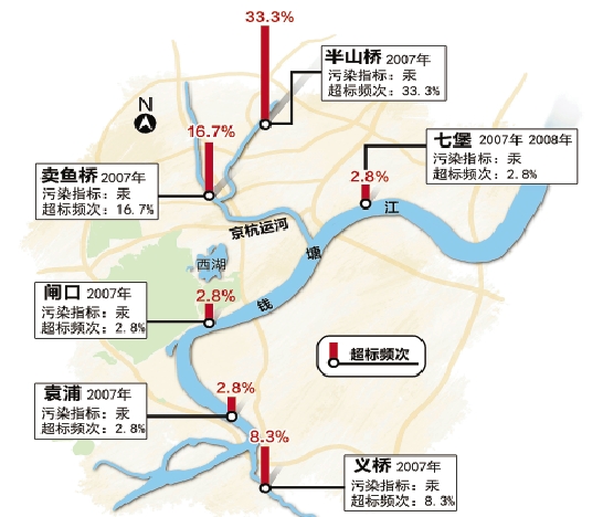 杭州主城区人口_杭州主城区图片