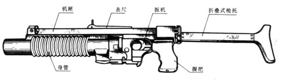 这种榴弹发射器最先是作为驻港部队的z95式自动步枪枪挂式榴弹发射器