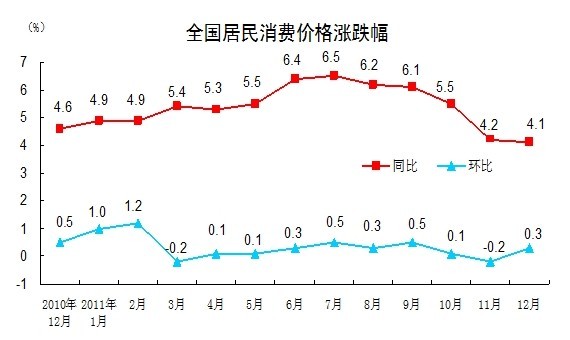 七星关区2020年全年gdp_导航错误多年不改 高德回应导航致景区拥堵 已优化(2)