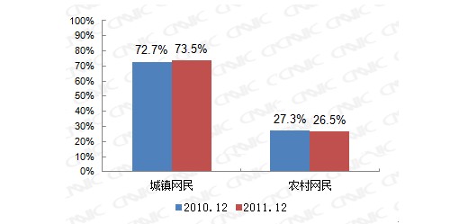 第章人口涌入_渣反第80章截图(2)