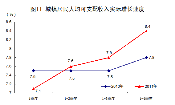 年末人口总数_北京人南下深圳买房像扫货 一个楼盘拿下一整层(2)