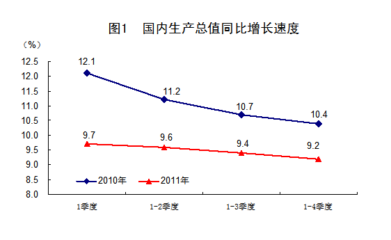 澳门人口数_特大城市人口数量屡破规划目标 调控措施遭诟病(3)