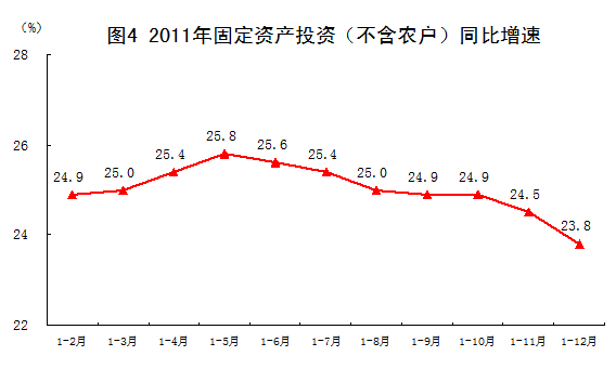 保持国民经济总量大体_保持安静卡通图片