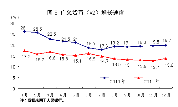 中国现役人口_中国人口(3)