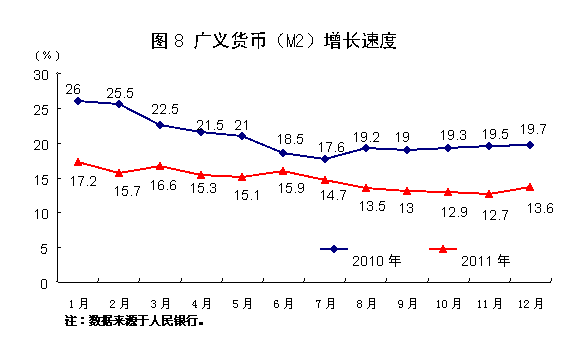 虎林市人口数量_虎林市高级中学(3)