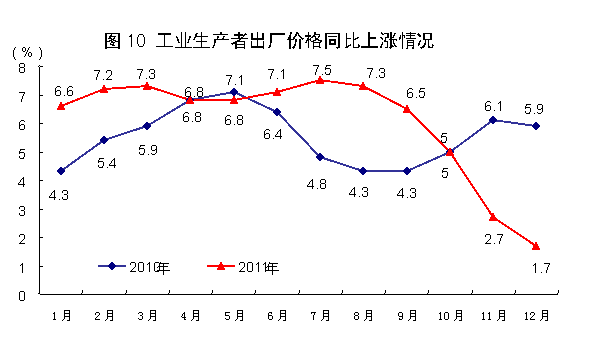 中国现役人口_中国人口(3)