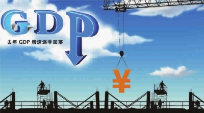 安庆去年全年gdp_Excel函数公式 Excel超级实用技巧