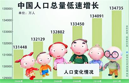 刘铮)国家统计局+17日发布数据
