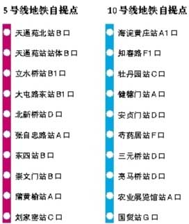 京东开通20个北京地铁自提点 商品到站保留三