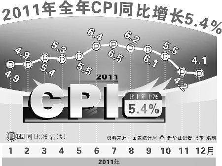 中国历年gdp增速_中国GDP增速6.9 还没跌到底