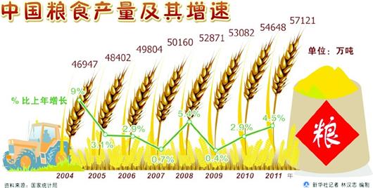 抛弃唯gdp_跨国汽车零部件企业营收表现盘点