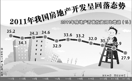 中国大陆城镇人口数首超农村 农村收入增速快