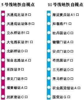 京东在京开通20个地铁自提点:其他电商未跟进