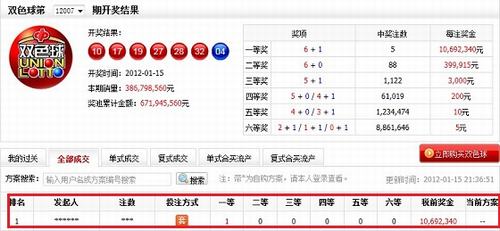 qq会员变身网上购彩达人 新年喜收红包1069万(组图)图片