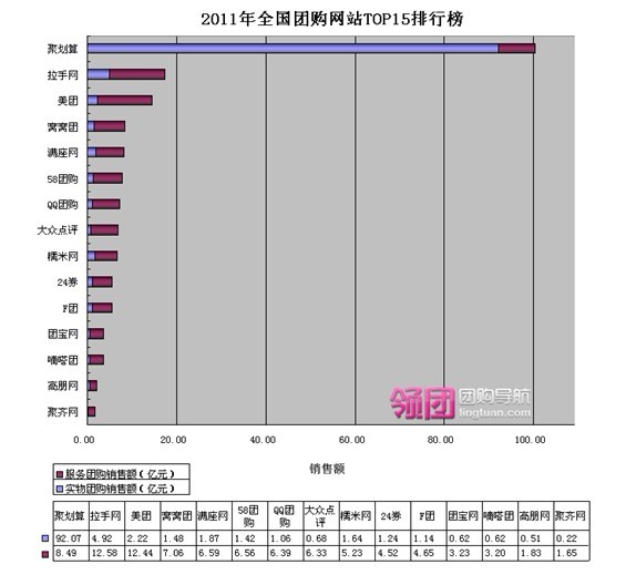 四川省枝花市经济总量排第几_经济全球化(3)