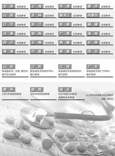 删掉省人口_人口普查(2)