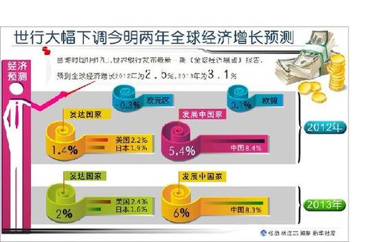 财政收入_中国财政收入gdp(3)