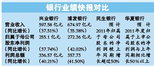 股票_平安银行股票分析_平安银行股票行情 | 知