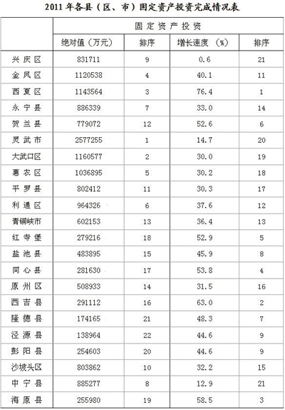 固定排名_骨折外固定支架图片