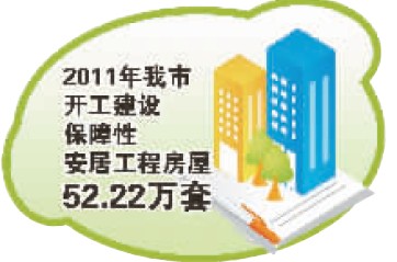 gdp提高人民幸福指数_房子能不能买 10个幸福指数最高的城市,只有8个靠谱......(2)