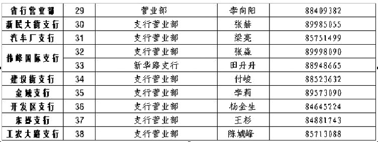中国银行吉林省分行确定春节期间营业时间(图