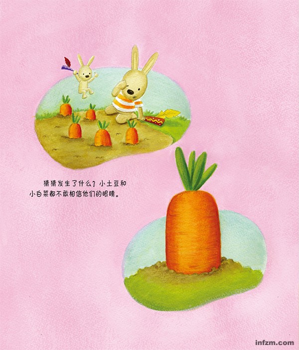 一个幸福村,两个好朋友,N个小兔子;兔年走进幸福村,和孩子一起体验幸福的感觉 【啊哈,好大的胡萝卜】 从前有座幸福村,村里住着一群小兔子 春天到了,正是种胡萝卜的好时节! 幸福是什么?就是千方百计培育出超大胡萝卜! 但是,光吃胡萝卜营养可不一定够哦 春天到了,小土豆和小白菜决定要种些胡萝卜。 他们想,要是能种出很大、很大的胡萝卜 就好了, 可以参加一年一度的蔬菜节是一件很幸福的事呢!