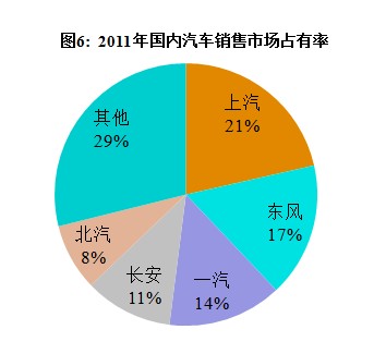 中国经济总量前十_中国排名前十的美女(3)