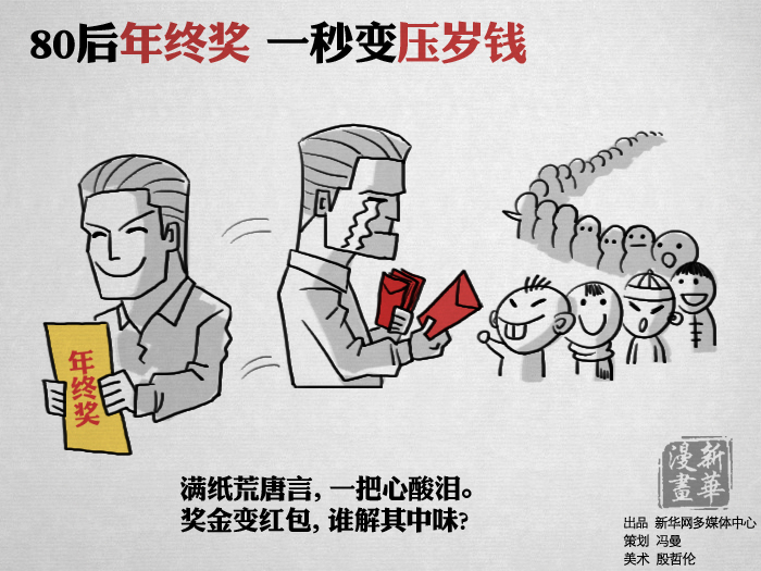 80后压力大:年终奖一秒变压岁钱(组图)