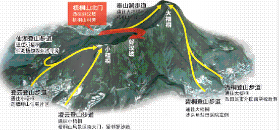 上下梧桐山再过一周就有中巴坐啦(图)