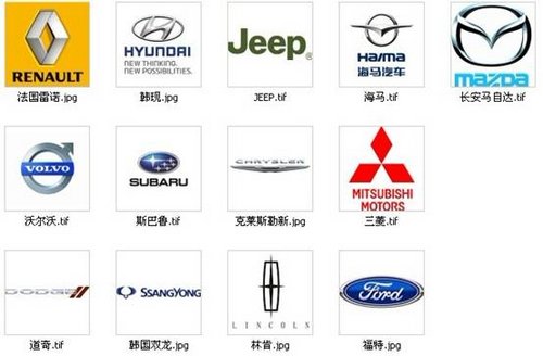 建银汽车代理品牌的车标含义你懂吗?(组图)