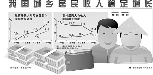 全球经济总量的一大半集中在 人民日报(2)