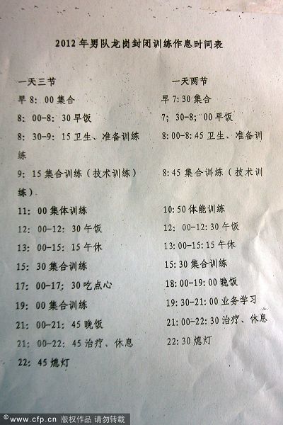 图文:男乒集训备战团体世乒赛 训练作息时间表