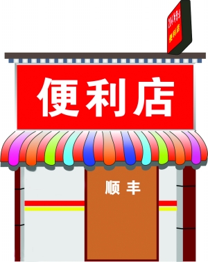 疯狂猜图便利店_疯狂猜图(2)