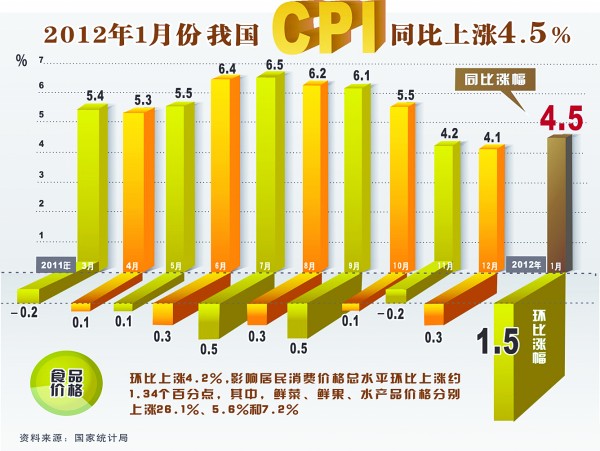 巴西人口数同比增长率 (2019年)_巴西地形人口分布图