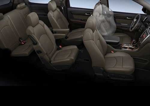 【2013款Acadia】