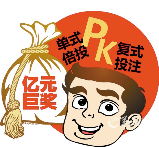 巨奖 搜狐网