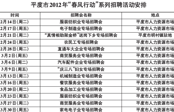 平度市人口_平度总人口公布(2)