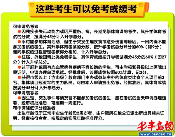 青岛中考体育实施新政策 分值和选考项目增加