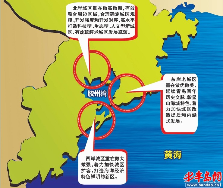 青岛绘未来5年发展蓝图 各区市一把手亮规划