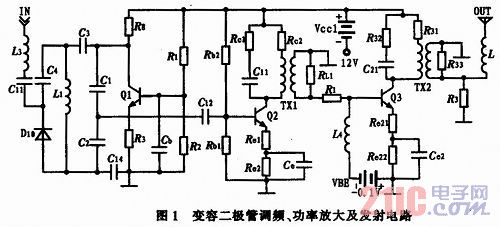 基于orcad电路设计软件的高频电子线路仿真分析
